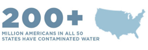 美国饮用水质报告图3