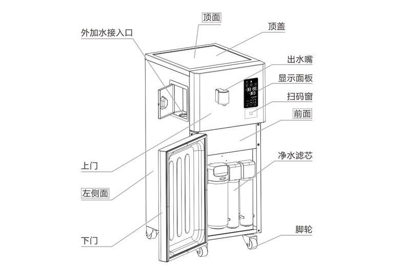 空气制水机