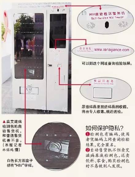 自动售货机售卖艾滋病尿液检测包使用教程