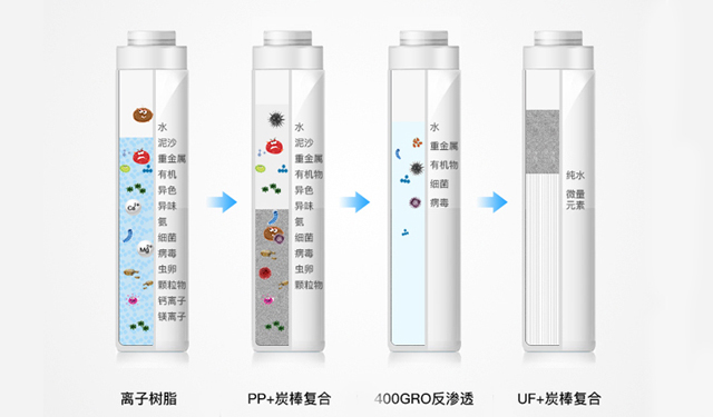 江苏空气制水机_淘宝家用电器代理_53货源网