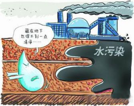 水污染
