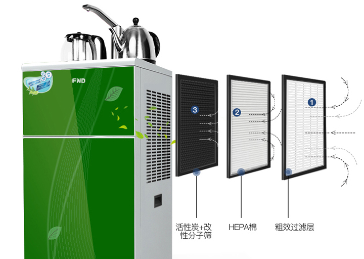 空气水茶吧机空气过滤