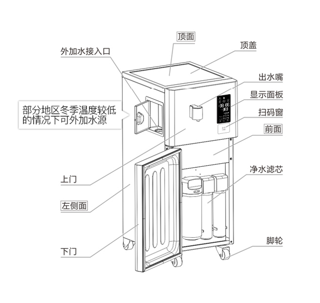 空气制水机结构介绍