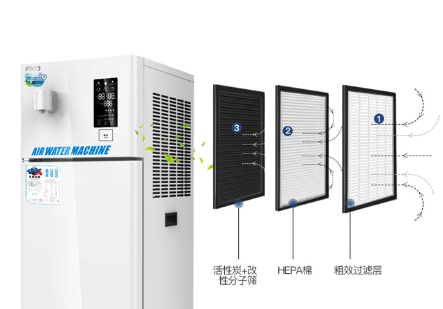 空气制水中的三重空气过滤