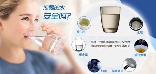 净水器好用吗