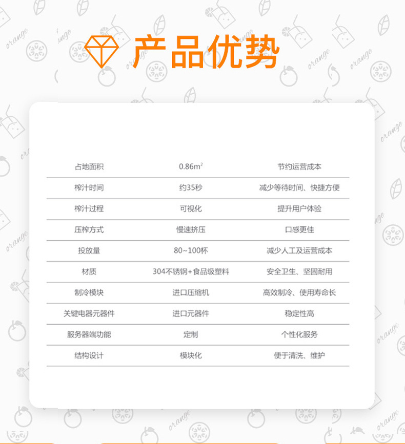 產(chǎn)品優(yōu)勢