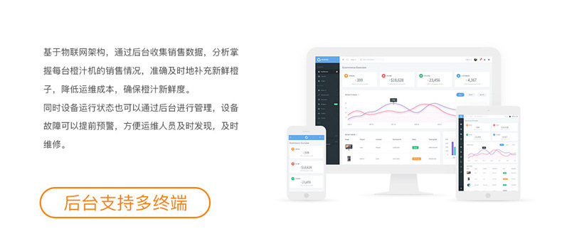 后臺支持多終端