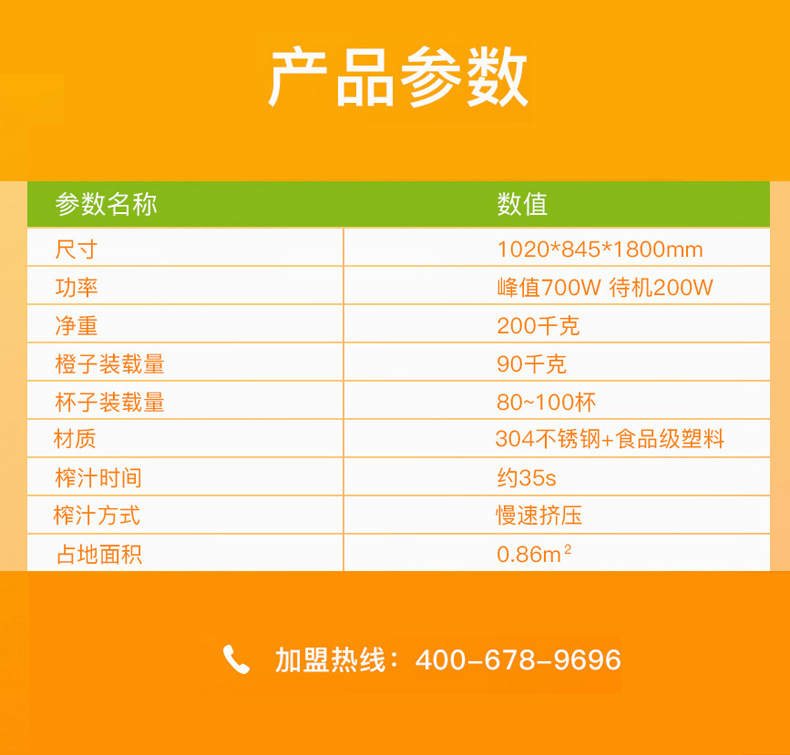 產(chǎn)品參數(shù)