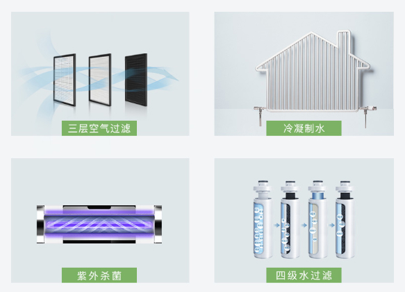 福能达空气制水机工作原理